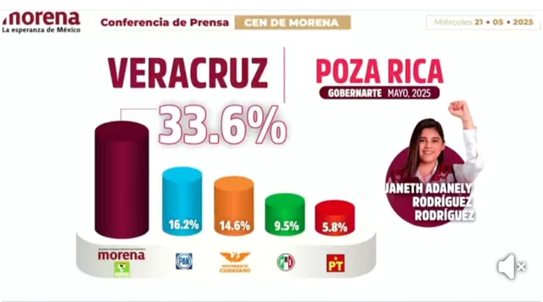 AMOR CON AMOR SE PAGA: ADANELY RODRÍGUEZ