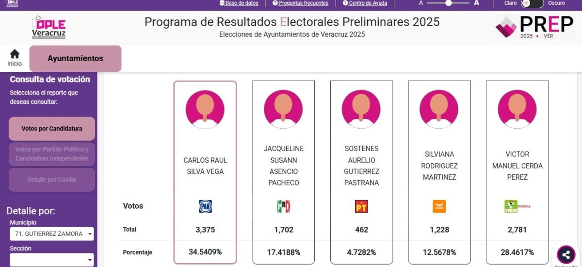 teco